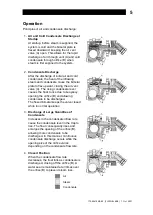 Preview for 6 page of TLV QuickTrap FJ32D-B Instruction Manual