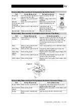 Preview for 13 page of TLV QuickTrap FJ32D-B Instruction Manual