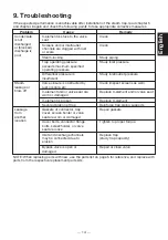 Preview for 15 page of TLV QuickTrap FL Series Instruction Manual