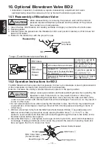 Preview for 16 page of TLV QuickTrap FL Series Instruction Manual