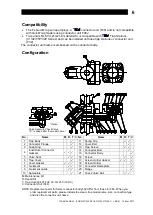 Предварительный просмотр 7 страницы TLV QuickTrap FL21 Instruction Manual