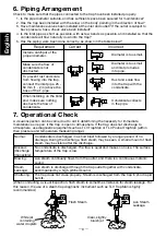 Preview for 10 page of TLV QuickTrap FP32 Instruction Manual