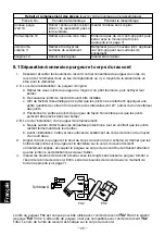 Предварительный просмотр 26 страницы TLV QuickTrap FP32 Instruction Manual