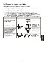 Preview for 25 page of TLV QuickTrap FS Series Instruction Manual