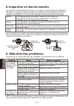 Preview for 28 page of TLV QuickTrap FS Series Instruction Manual