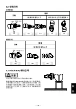 Preview for 35 page of TLV QuickTrap FS Series Instruction Manual