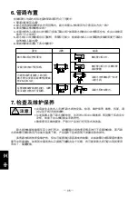 Preview for 36 page of TLV QuickTrap FS Series Instruction Manual