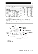 Preview for 12 page of TLV QuickTrap FS3 Instruction Manual