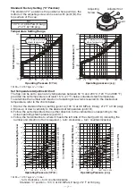 Предварительный просмотр 8 страницы TLV QuickTrap FX1 Instruction Manual