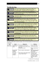 Предварительный просмотр 16 страницы TLV RGDS Instruction Manual