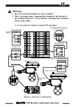 Предварительный просмотр 15 страницы TLV SC-F70 Operating Instructions Manual