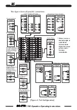 Предварительный просмотр 16 страницы TLV SC-F70 Operating Instructions Manual