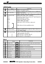 Предварительный просмотр 18 страницы TLV SC-F70 Operating Instructions Manual