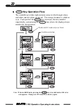 Предварительный просмотр 22 страницы TLV SC-F70 Operating Instructions Manual