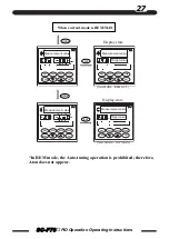 Предварительный просмотр 27 страницы TLV SC-F70 Operating Instructions Manual