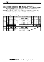 Предварительный просмотр 34 страницы TLV SC-F70 Operating Instructions Manual