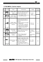 Предварительный просмотр 35 страницы TLV SC-F70 Operating Instructions Manual