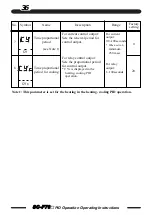 Предварительный просмотр 36 страницы TLV SC-F70 Operating Instructions Manual