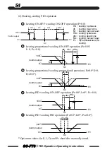 Предварительный просмотр 54 страницы TLV SC-F70 Operating Instructions Manual