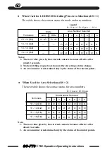 Предварительный просмотр 60 страницы TLV SC-F70 Operating Instructions Manual