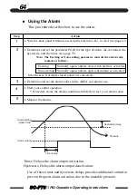 Предварительный просмотр 64 страницы TLV SC-F70 Operating Instructions Manual