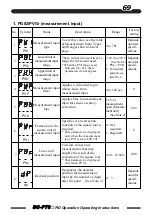 Предварительный просмотр 69 страницы TLV SC-F70 Operating Instructions Manual