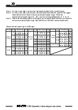 Предварительный просмотр 70 страницы TLV SC-F70 Operating Instructions Manual