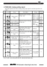 Предварительный просмотр 75 страницы TLV SC-F70 Operating Instructions Manual