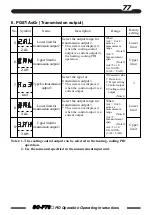 Предварительный просмотр 77 страницы TLV SC-F70 Operating Instructions Manual