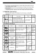 Предварительный просмотр 79 страницы TLV SC-F70 Operating Instructions Manual