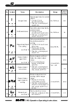 Предварительный просмотр 82 страницы TLV SC-F70 Operating Instructions Manual