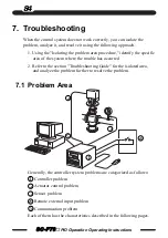 Предварительный просмотр 84 страницы TLV SC-F70 Operating Instructions Manual