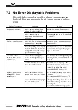 Предварительный просмотр 92 страницы TLV SC-F70 Operating Instructions Manual