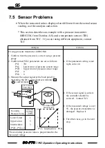 Предварительный просмотр 96 страницы TLV SC-F70 Operating Instructions Manual