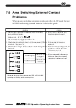 Предварительный просмотр 99 страницы TLV SC-F70 Operating Instructions Manual