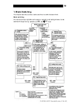 Предварительный просмотр 13 страницы TLV SC-F71 Instruction Manual