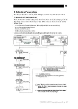 Предварительный просмотр 15 страницы TLV SC-F71 Instruction Manual