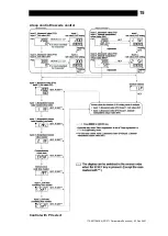 Предварительный просмотр 16 страницы TLV SC-F71 Instruction Manual