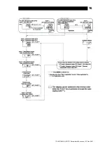 Предварительный просмотр 17 страницы TLV SC-F71 Instruction Manual