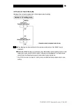 Предварительный просмотр 19 страницы TLV SC-F71 Instruction Manual