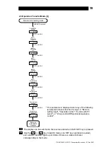 Предварительный просмотр 20 страницы TLV SC-F71 Instruction Manual