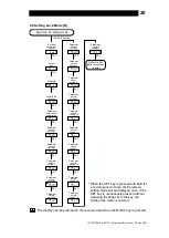 Предварительный просмотр 21 страницы TLV SC-F71 Instruction Manual