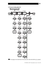 Предварительный просмотр 23 страницы TLV SC-F71 Instruction Manual