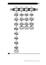 Предварительный просмотр 26 страницы TLV SC-F71 Instruction Manual