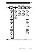 Предварительный просмотр 27 страницы TLV SC-F71 Instruction Manual