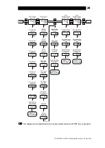 Предварительный просмотр 29 страницы TLV SC-F71 Instruction Manual