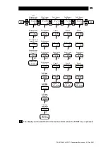 Предварительный просмотр 30 страницы TLV SC-F71 Instruction Manual