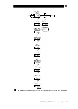 Предварительный просмотр 32 страницы TLV SC-F71 Instruction Manual