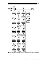 Предварительный просмотр 33 страницы TLV SC-F71 Instruction Manual