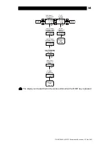 Предварительный просмотр 35 страницы TLV SC-F71 Instruction Manual